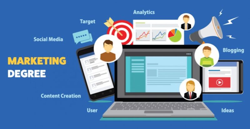 Marketing degree