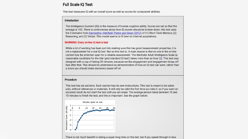 Webpage shows an open source full scale IQ test with instructions and a score graph